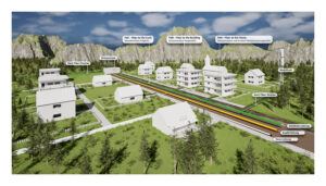 Grafische Darstellung eines Glasfasernetzes in einer Gemeinde mit Kennzeichnung der Dark Fiber-Strecken, der Ortszentrale und der unterschiedlichen Anschlussmöglichkeiten FttC Fiber to the Curb, FtB Fiber to the Buildung und FttH Fiber to the House.